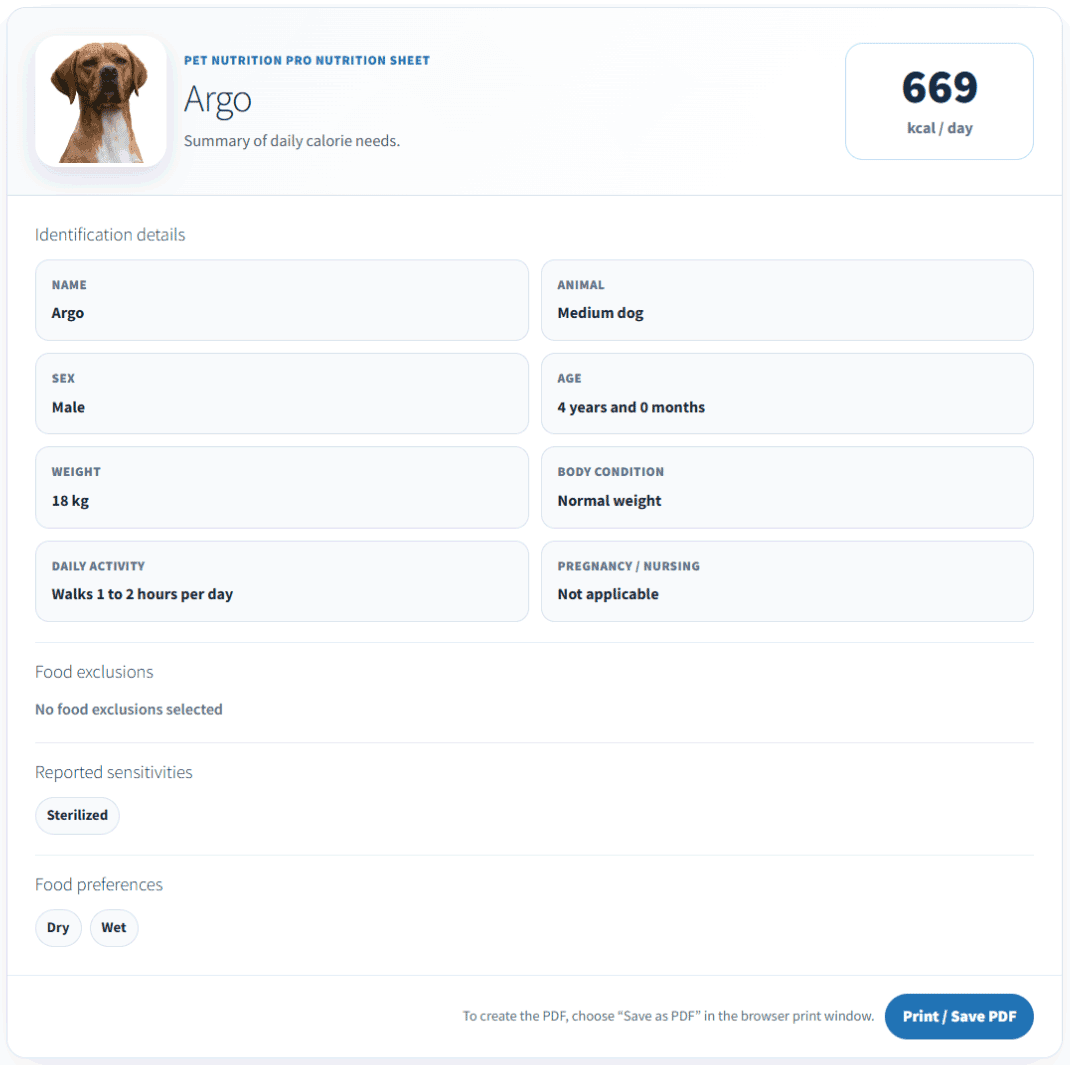 Esempio di scheda nutrizionale personalizzata per Argo